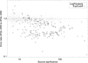 Figure 3. Refer to the following caption and surrounding text.
