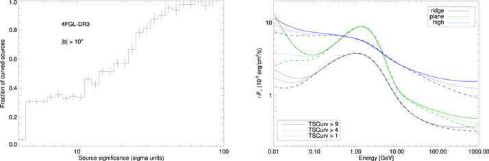 Figure 5. Refer to the following caption and surrounding text.
