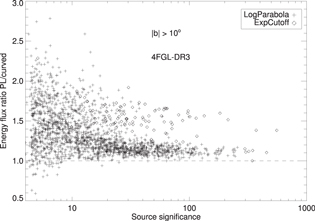 Figure 6. Refer to the following caption and surrounding text.