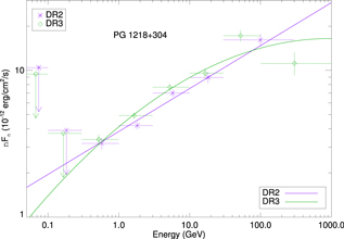 Figure 7. Refer to the following caption and surrounding text.