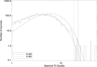 Figure 8. Refer to the following caption and surrounding text.