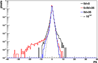 Figure 9. Refer to the following caption and surrounding text.