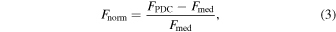 Equation (3)