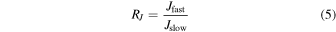 Equation (5)
