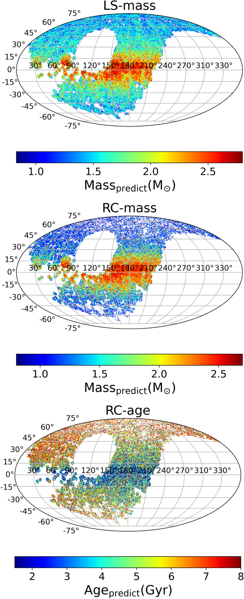 Lamst Mass and Age Determination of the LAMOST Data with Different Machine ...