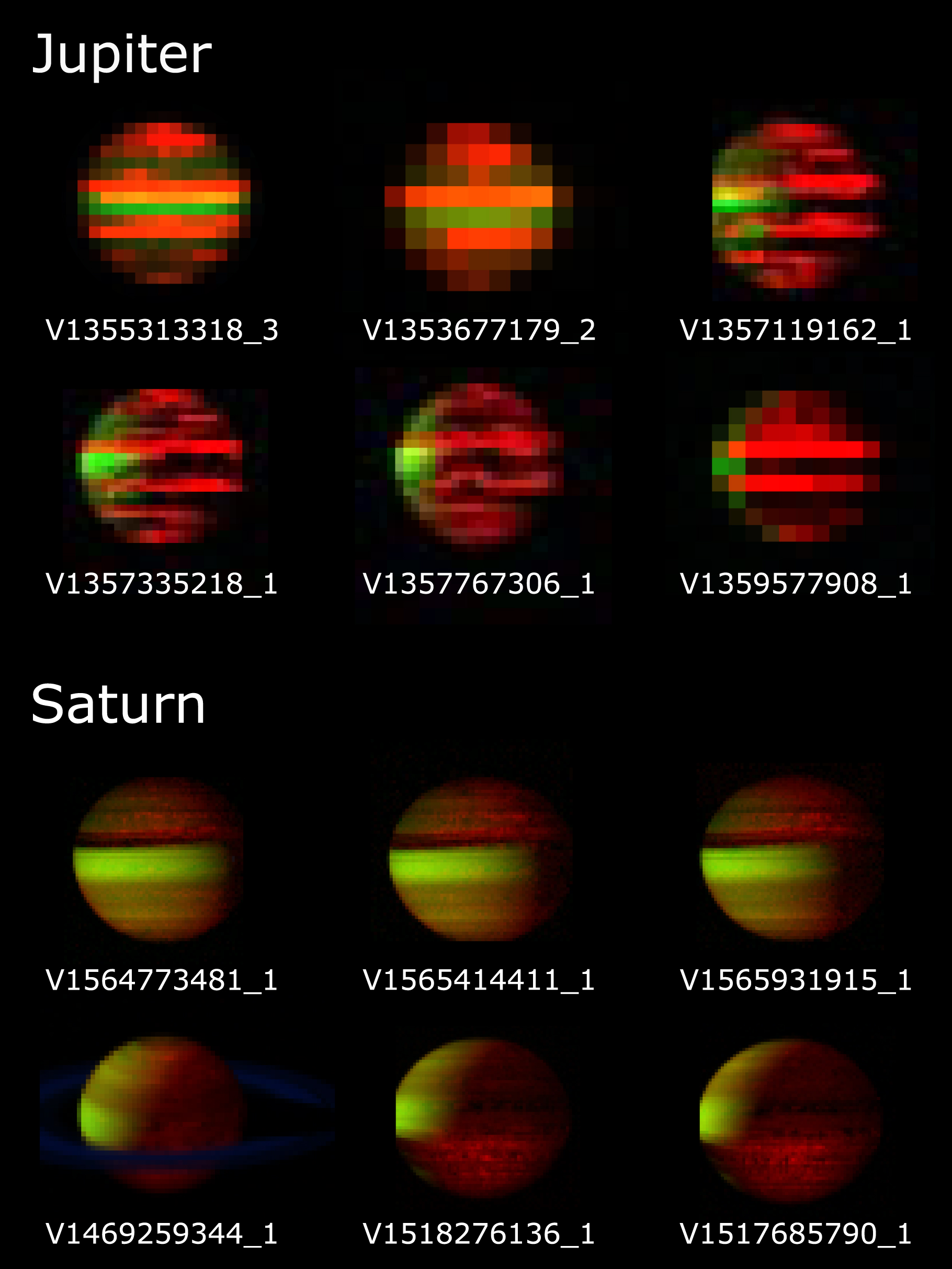 Jupiter and Saturn as Spectral Analogs for Extrasolar Gas Giants and ...