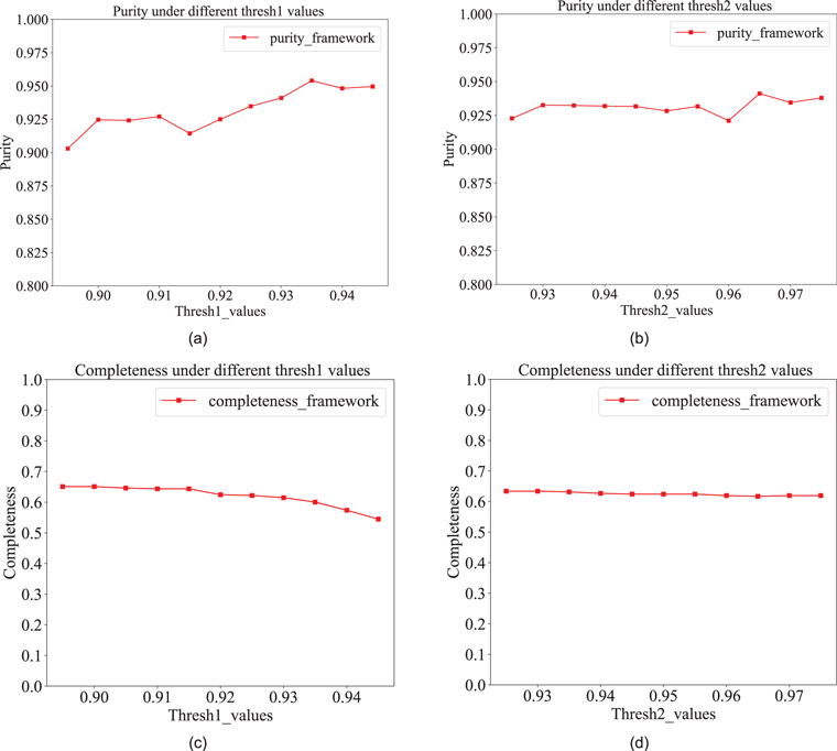 Target Detection Framework for Lobster Eye X-Ray Telescopes with ...