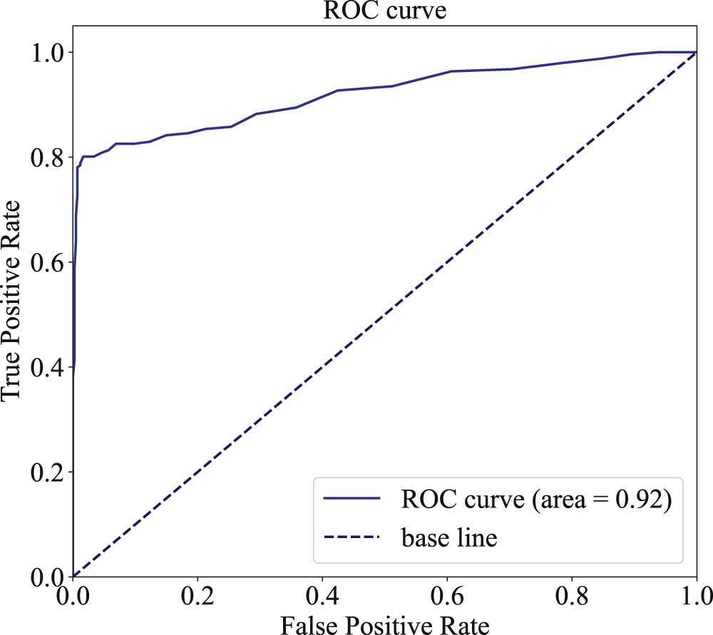Target Detection Framework for Lobster Eye X-Ray Telescopes with ...