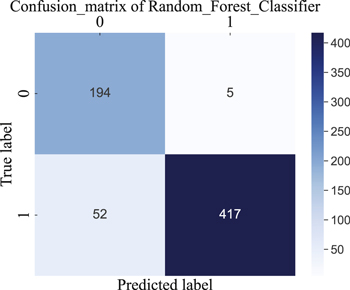 Target Detection Framework for Lobster Eye X-Ray Telescopes with ...