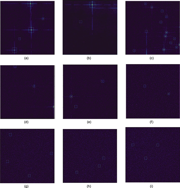 Target Detection Framework for Lobster Eye X-Ray Telescopes with ...