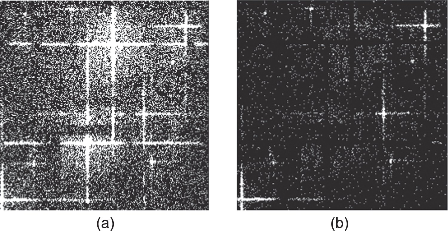 Target Detection Framework for Lobster Eye X-Ray Telescopes with ...