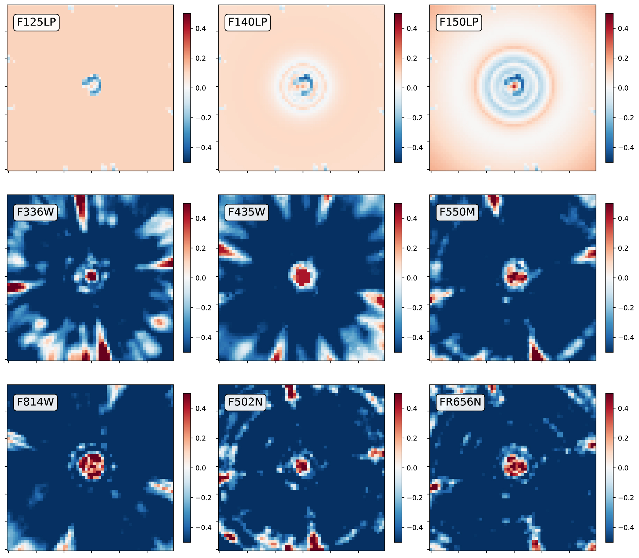 The Lyα Reference Sample. XIV. Lyα Imaging of 45 Low-redshift Star