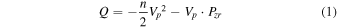 Equation (1)