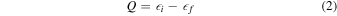 Equation (2)