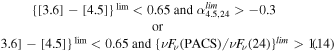 Equation (14)