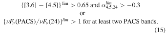 Equation (15)