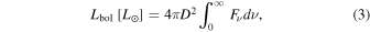 Equation (3)