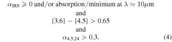 Equation (4)