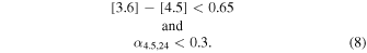 Equation (8)