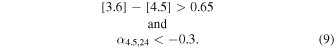 Equation (9)