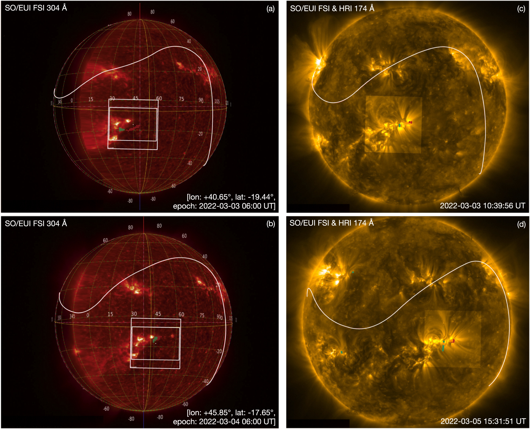Slow Solar Wind Slow Solar Wind Connection Science during Solar Orbiter’s First Close ...