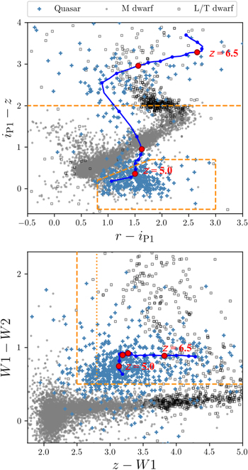 Quasar Location DESI z ≳ 5 Quasar Survey. I. A First Sample of 400 New Quasars at z ∼ 4 ...