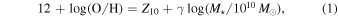 Equation (1)