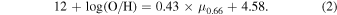 Equation (2)