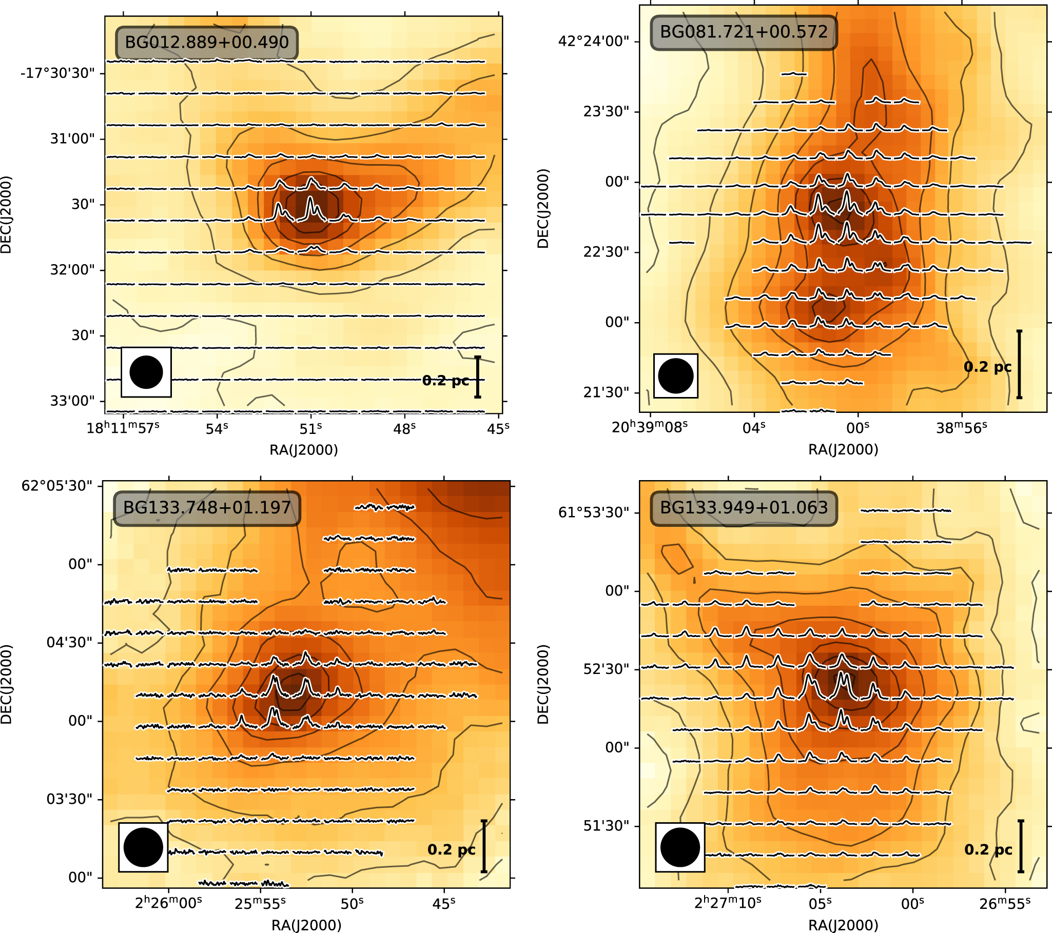Infall Clump-scale Gas Infall in High-mass Star Formation: A Multitransition ...