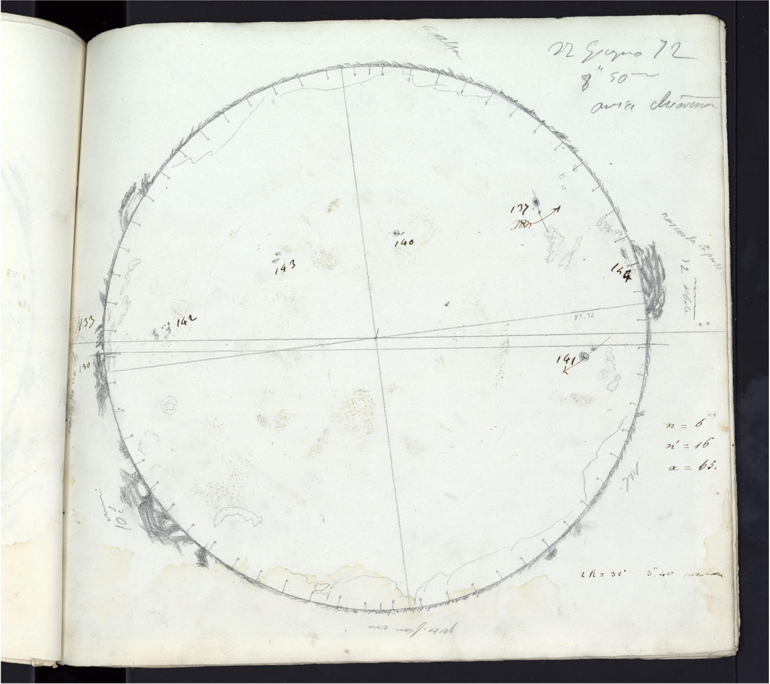 Solar Observations by Angelo Secchi. I. Digitization of Original ...