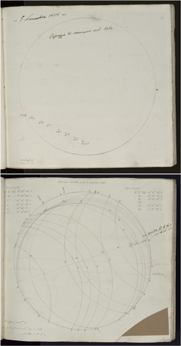 Solar Observations by Angelo Secchi. I. Digitization of Original ...
