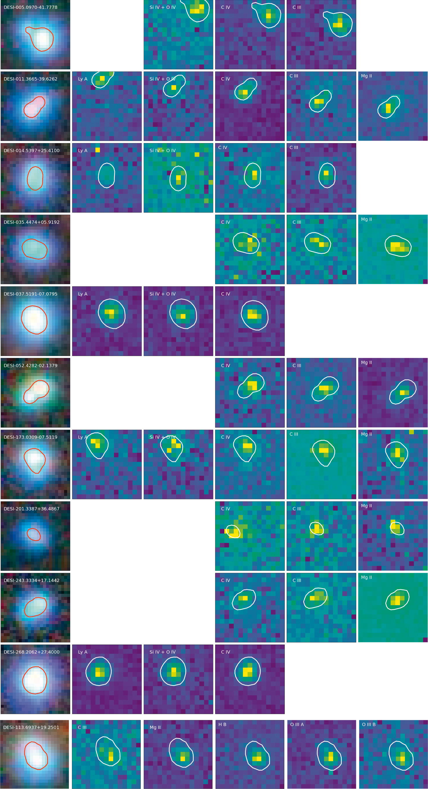 Finding Multiply Lensed and Binary Quasars in the DESI Legacy Imaging ...