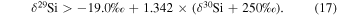 Equation (17)