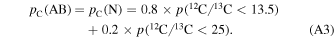 Equation (A3)