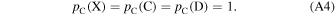 Equation (A4)
