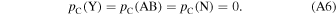 Equation (A6)