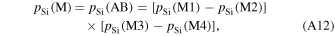 Equation (A12)