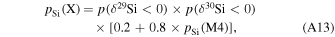 Equation (A13)