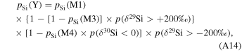 Equation (A14)
