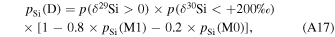 Equation (A17)