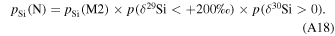 Equation (A18)