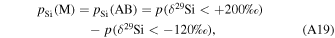 Equation (A19)