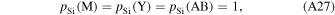 Equation (A27)