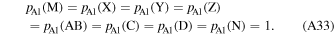 Equation (A33)