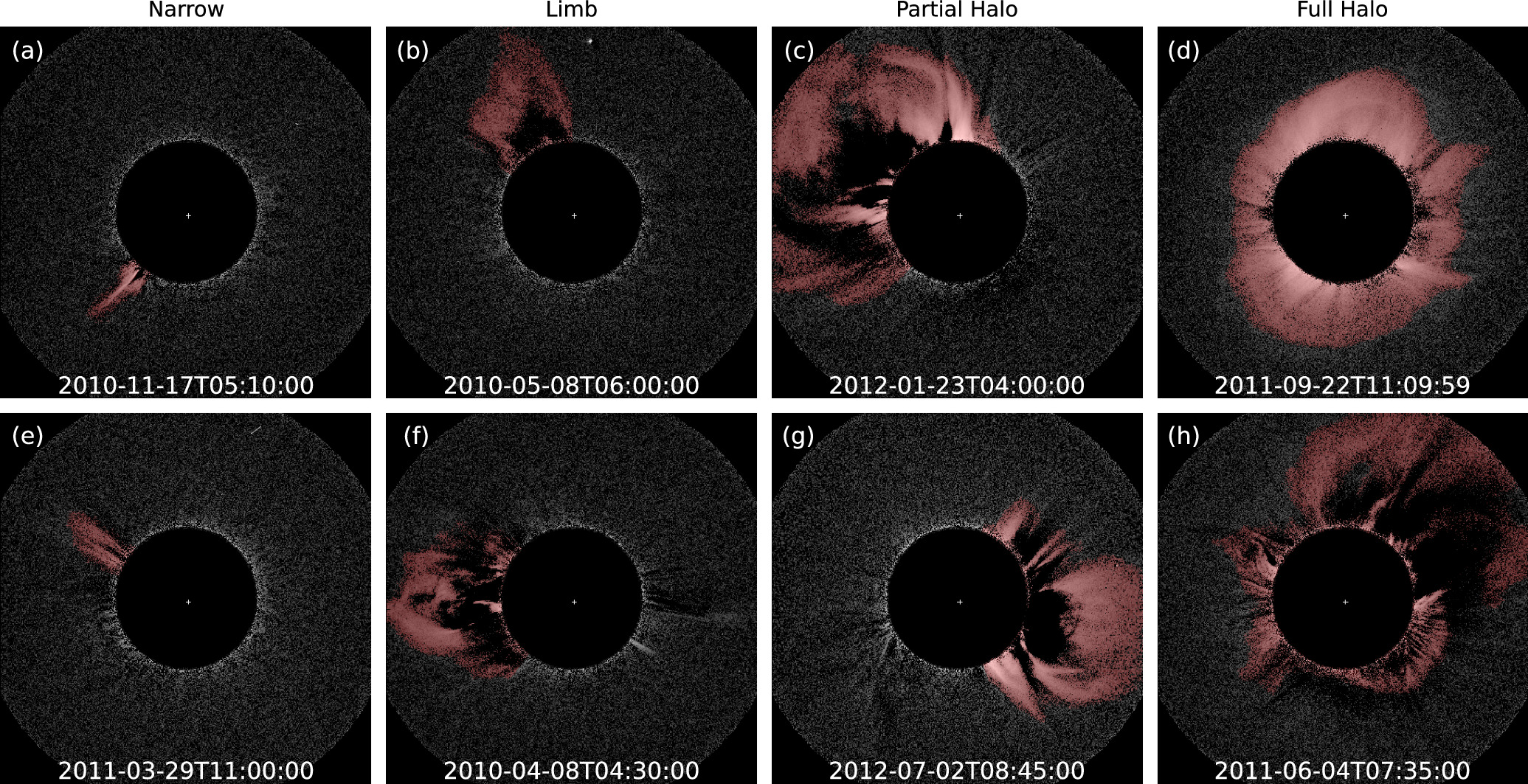 CAMEL. II. A 3D Coronal Mass Ejection Catalog Based on Coronal Mass ...