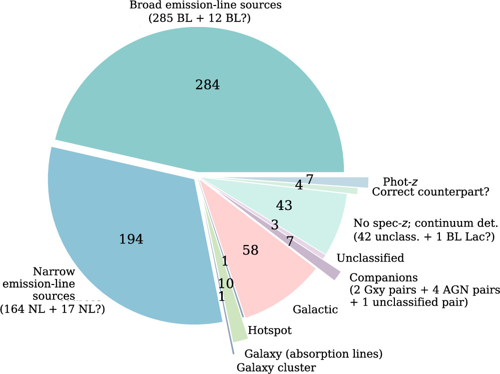 Figure 16. Refer to the following caption and surrounding text.