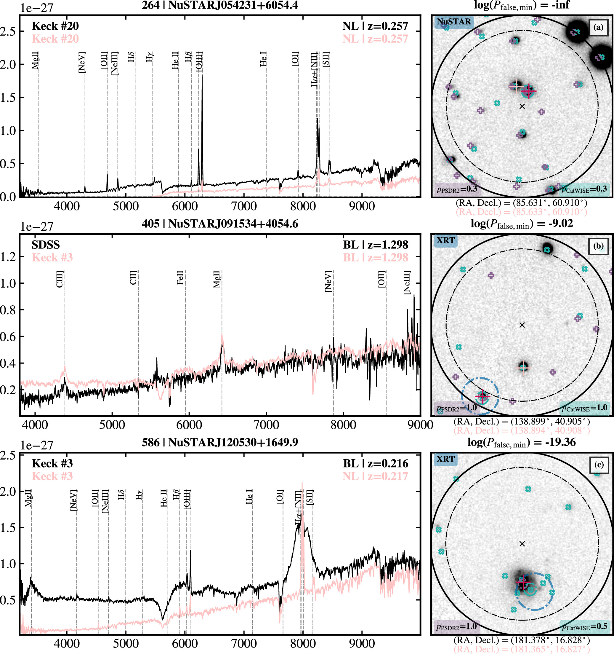 Figure 18. Refer to the following caption and surrounding text.