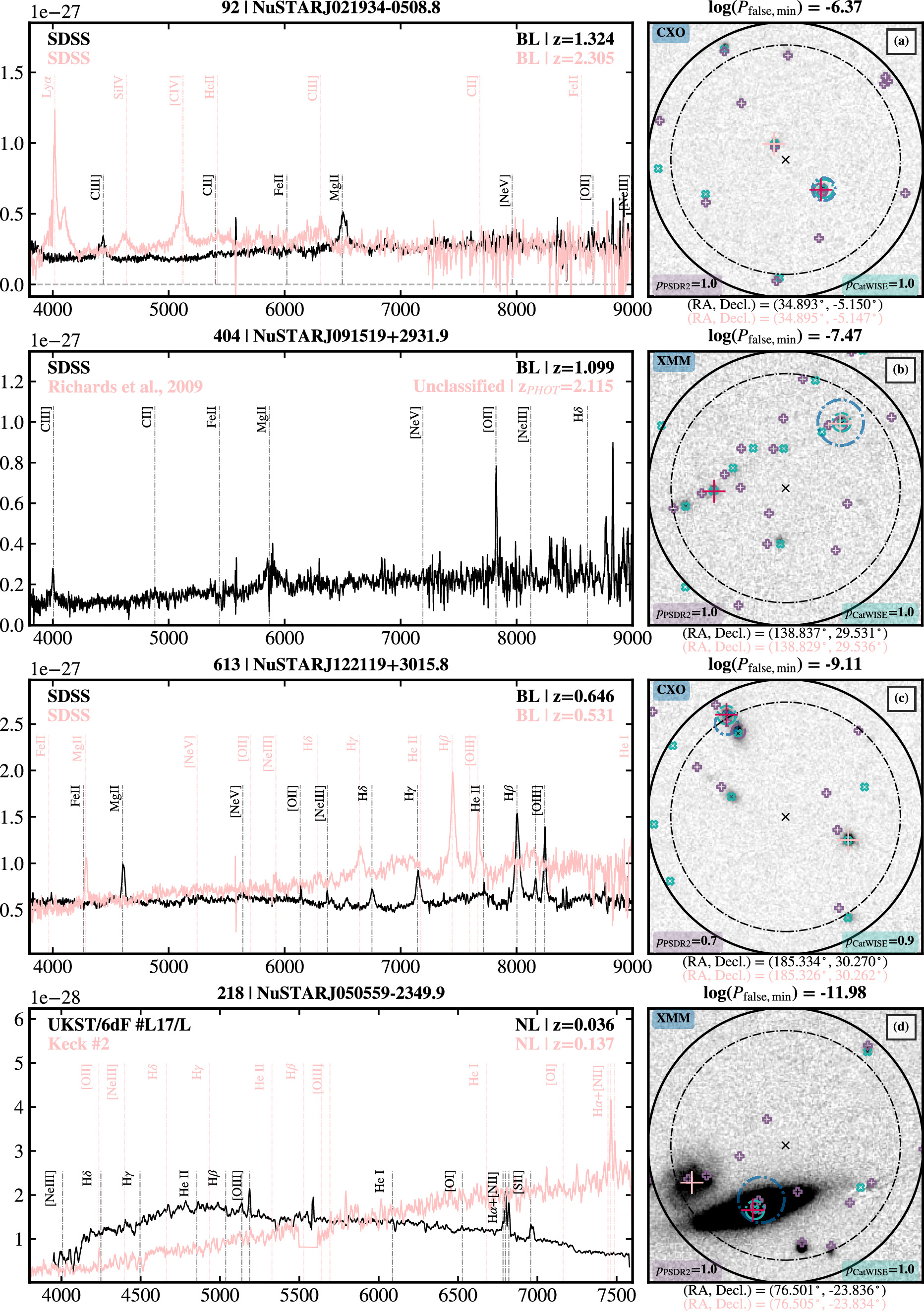 Figure 20. Refer to the following caption and surrounding text.