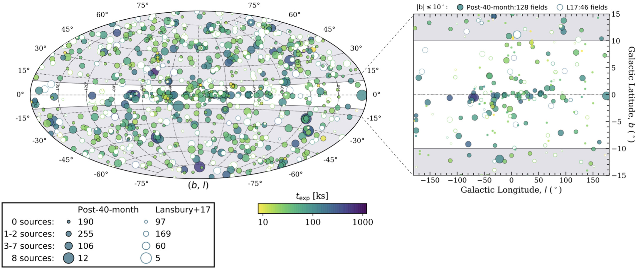 Figure 2. Refer to the following caption and surrounding text.