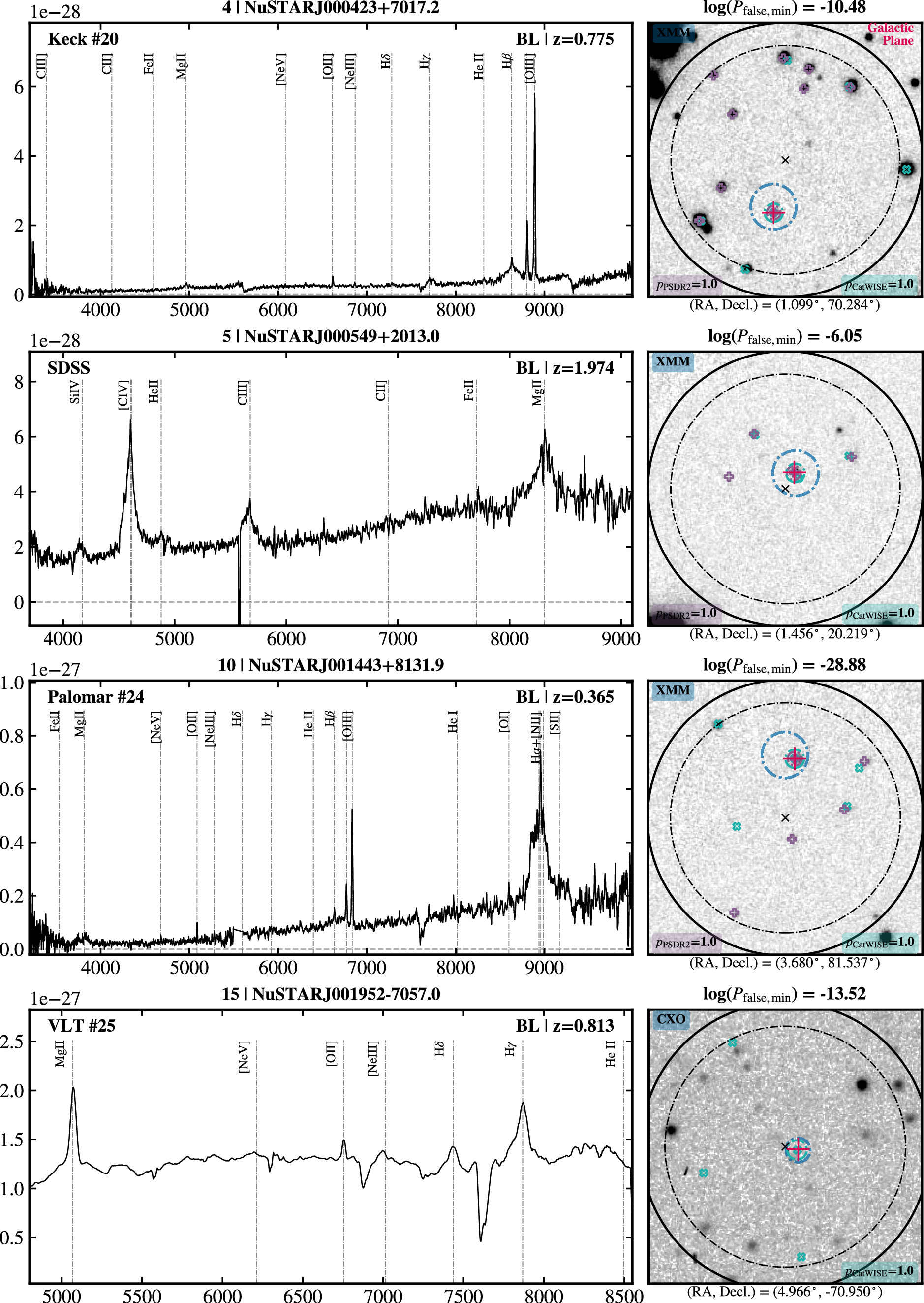Figure E1. Refer to the following caption and surrounding text.